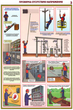 ПС24 технические меры электробезопасности (ламинированная бумага, a2, 4 листа) - Охрана труда на строительных площадках - Плакаты для строительства - ohrana.inoy.org